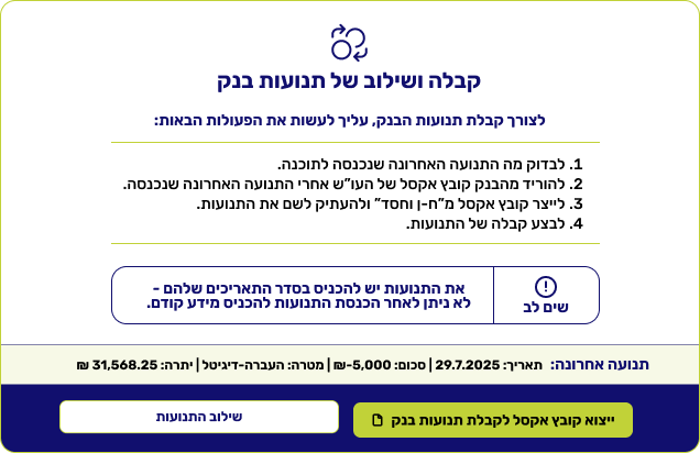 פופאפ אישור שילוב תנועות